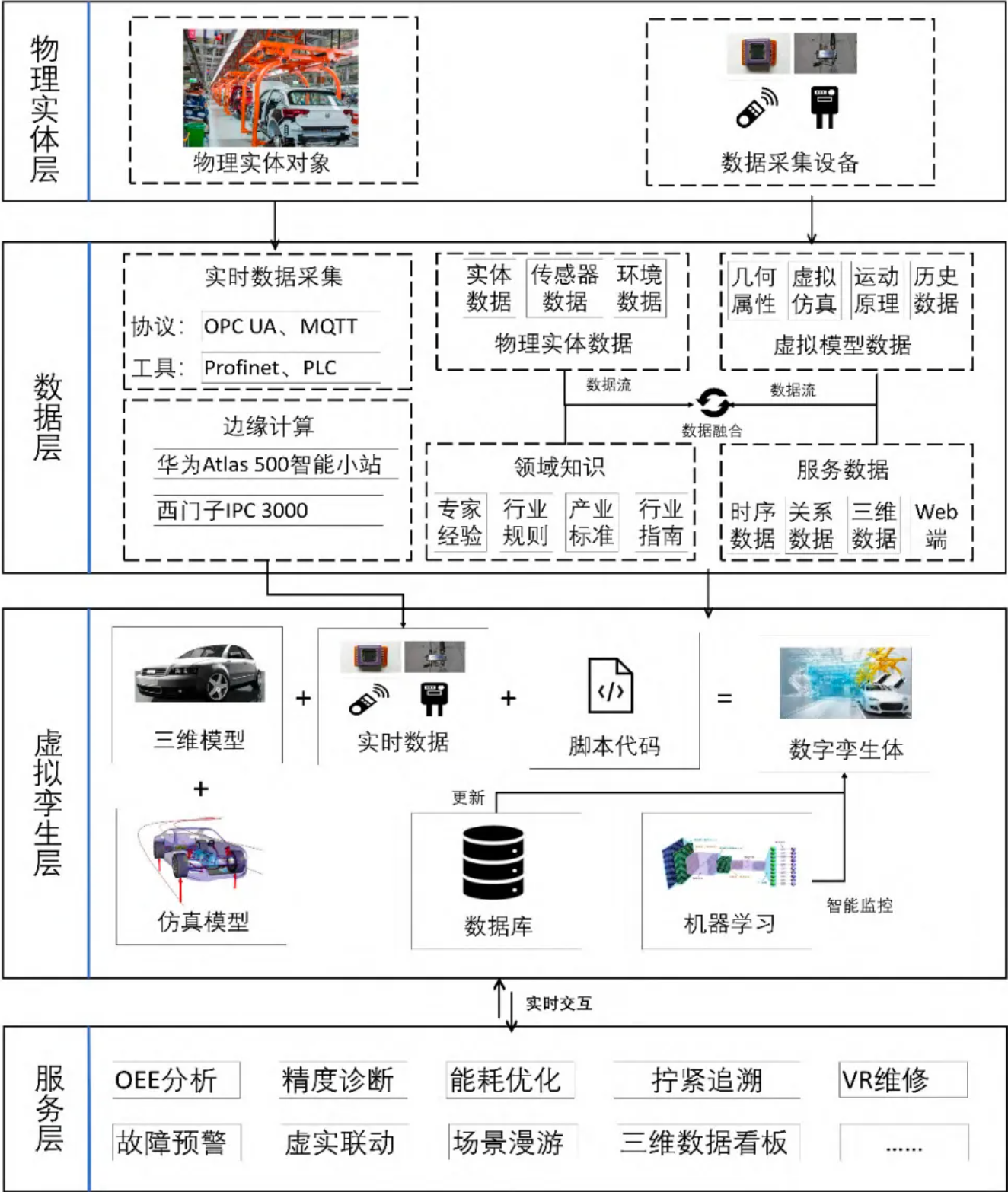 cdbfe5c95f67ae08b1520fd9be880bd4.png
