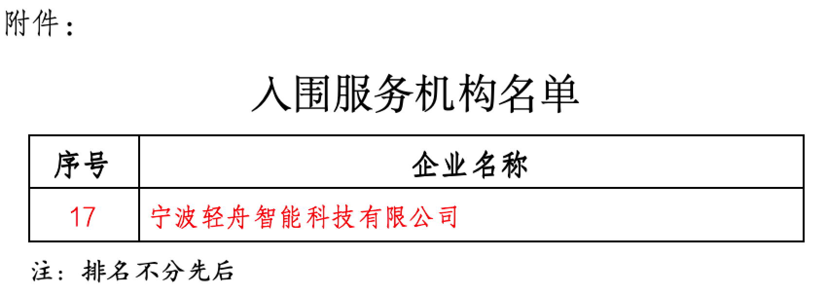 e1b079cb896b41e0a1287ebc1385b05b.png
